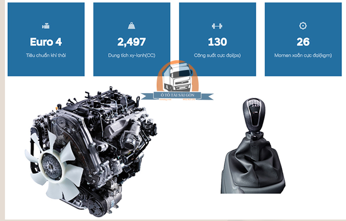 Thông số kỹ thuật động cơ xe Hyundai N250SL